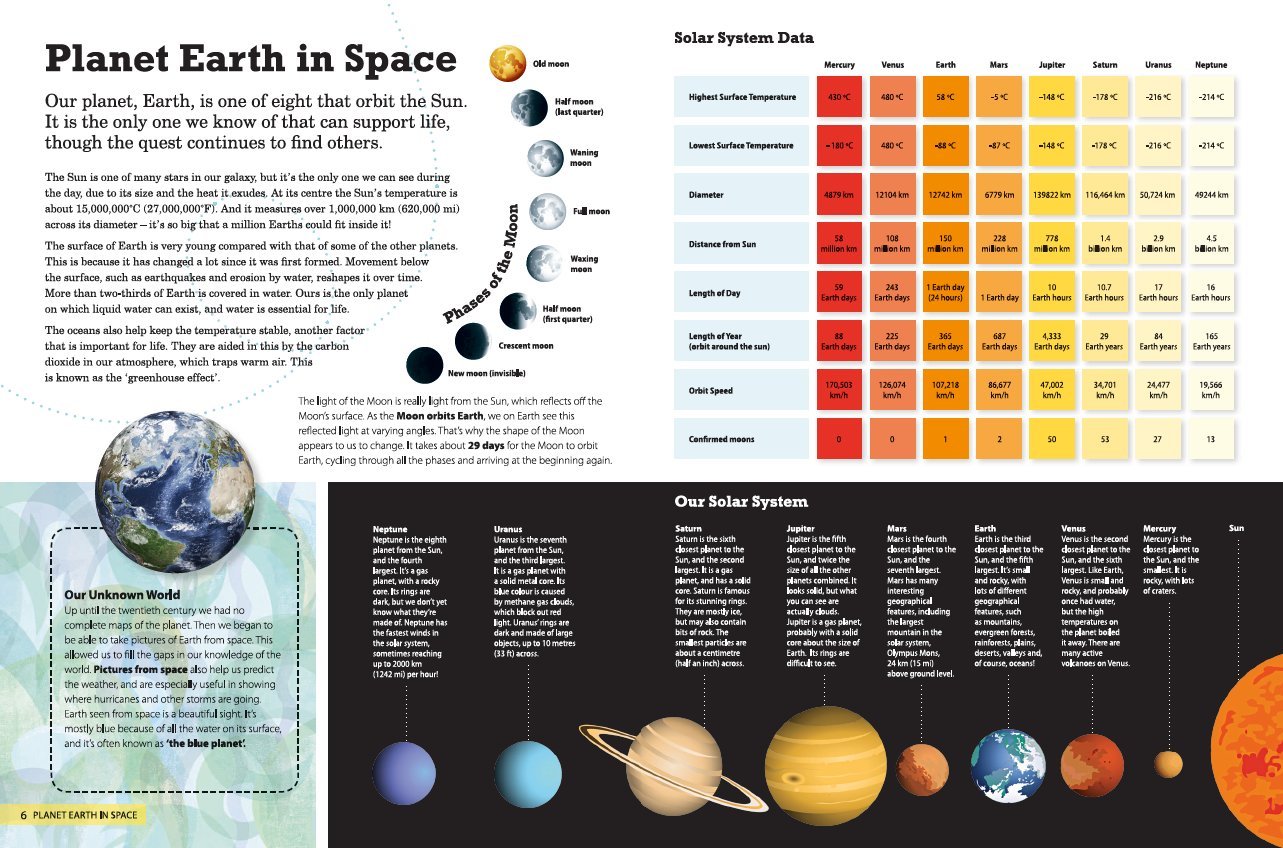 Amazing World Atlas: Bringing the World to Life (Lonely Planet Kids) - Image 3