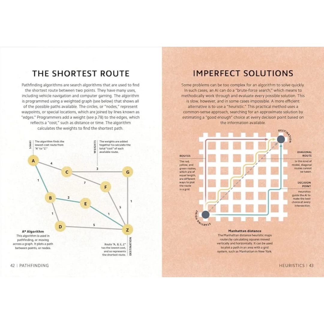 Simply Artificial Intelligence - Image 4