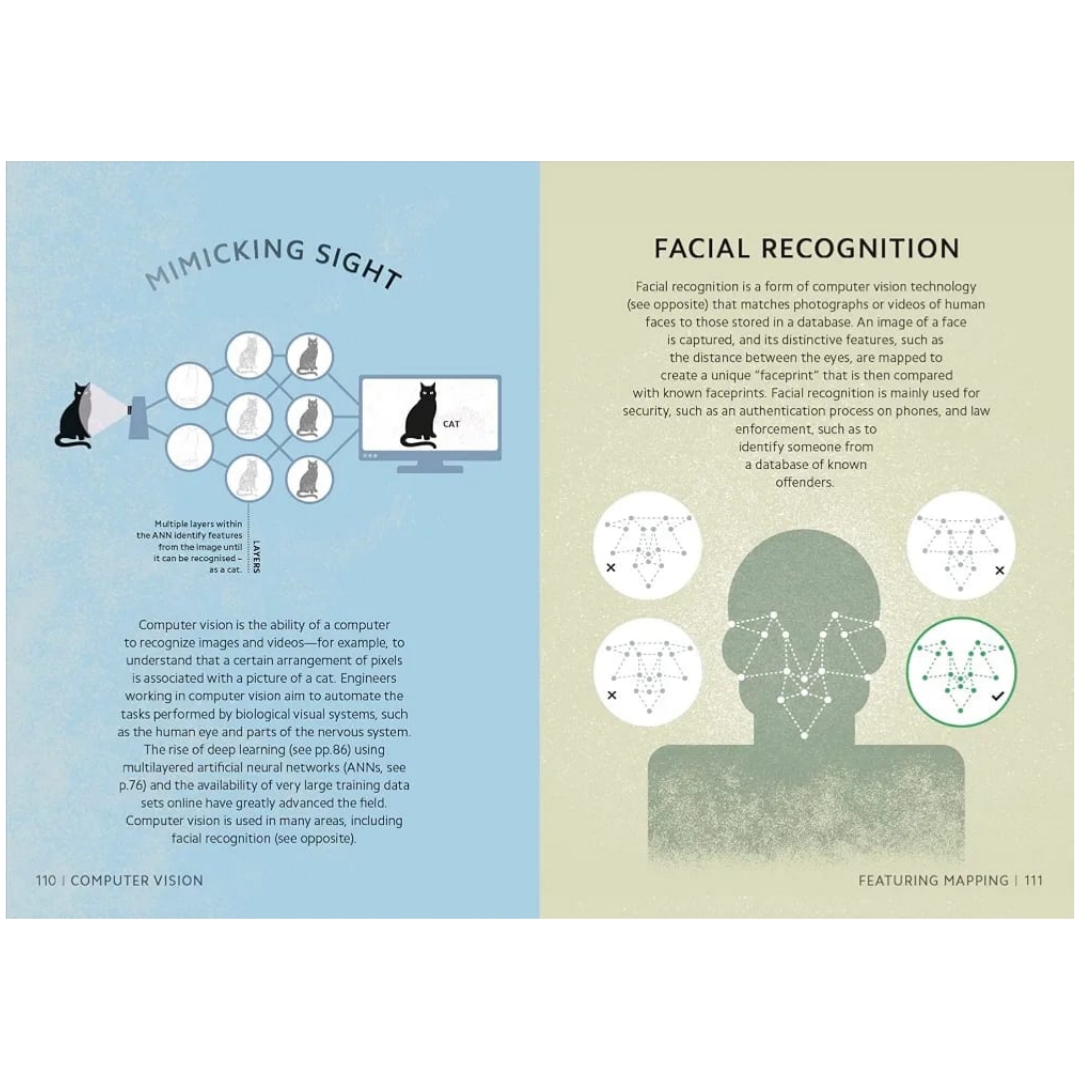 Simply Artificial Intelligence - Image 7