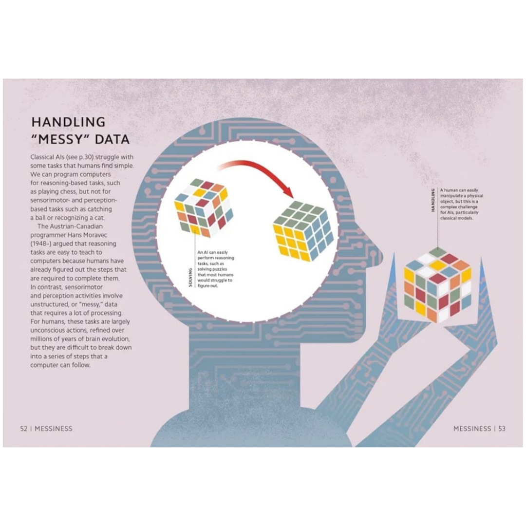 Simply Artificial Intelligence - Image 10